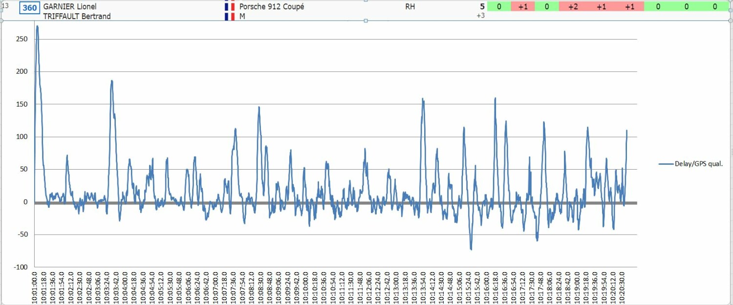 HISTORIQUE - [2A-2B] [10-14/10/2023] Tour de Corse Historique  - Page 11 39f8400?preview