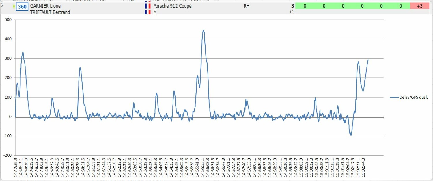 HISTORIQUE - [2A-2B] [10-14/10/2023] Tour de Corse Historique  - Page 11 5154ffe?preview